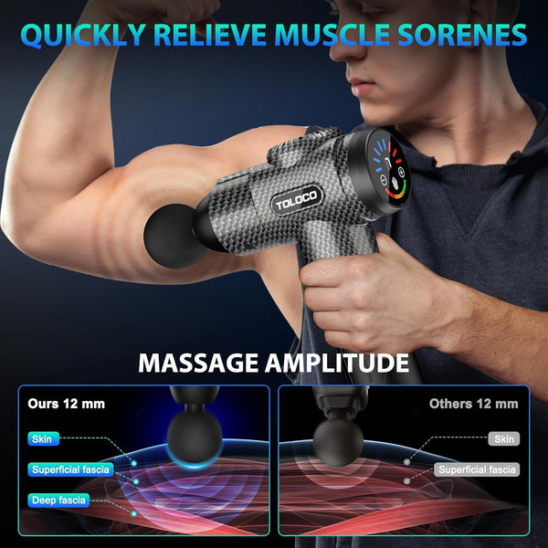 TOLOCO Pro Massage Gun