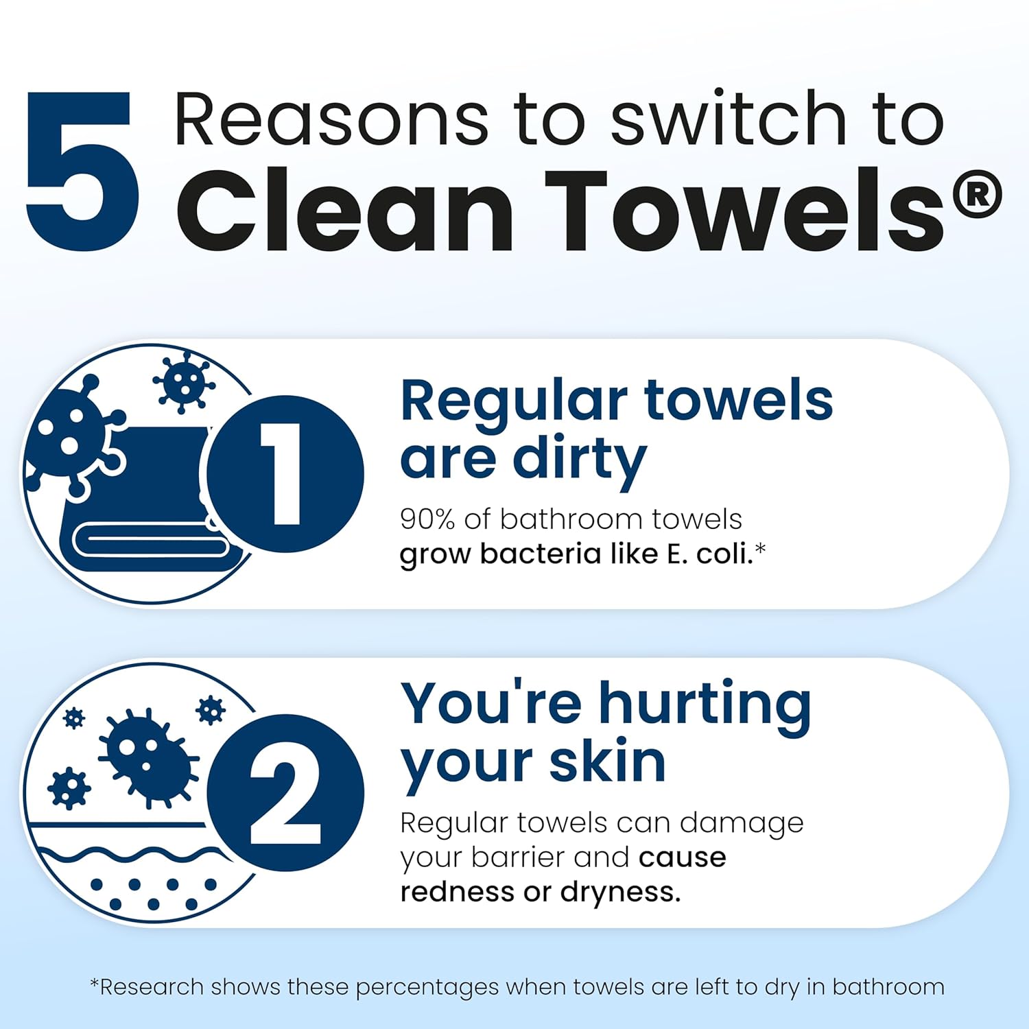 Ultra Soft Clean Towels XL
