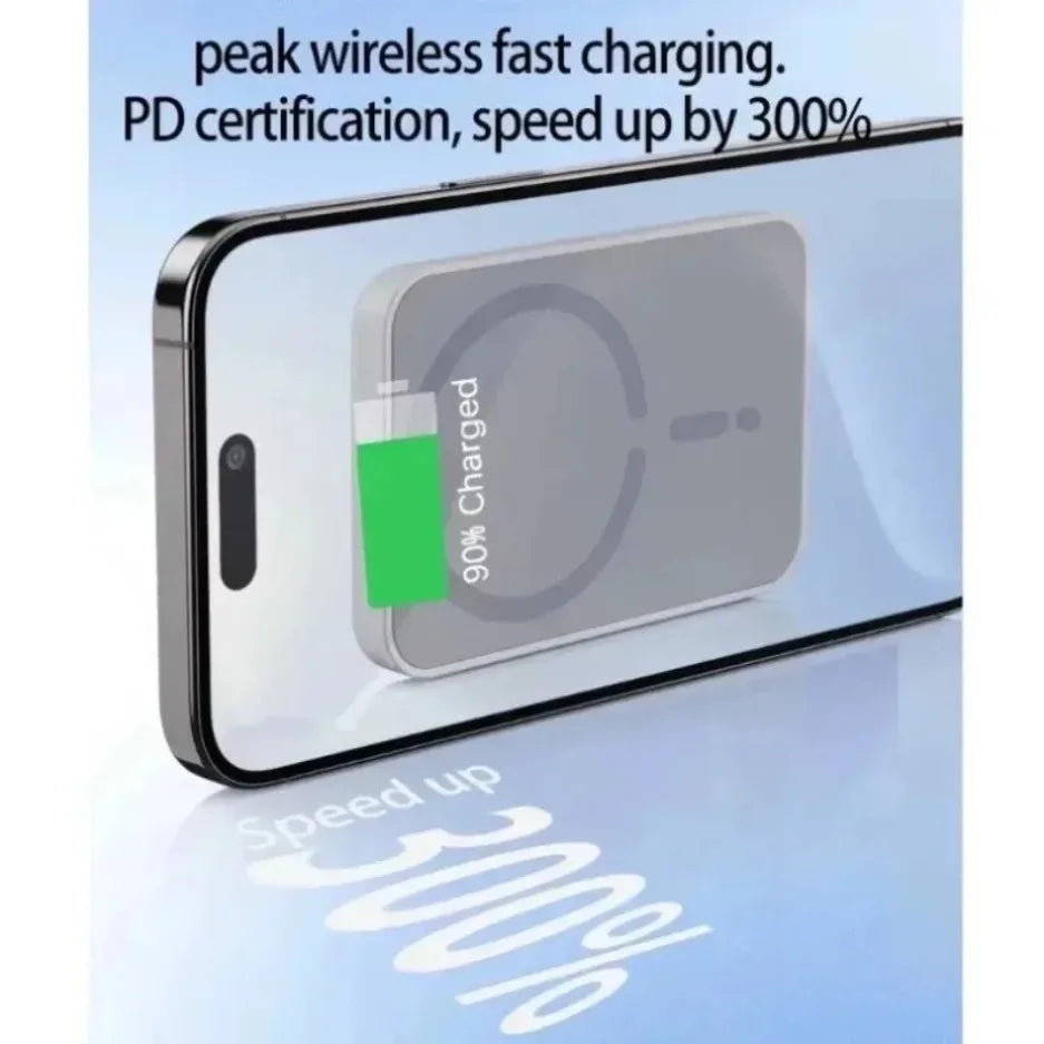 Magnetic Wireless Car Charger